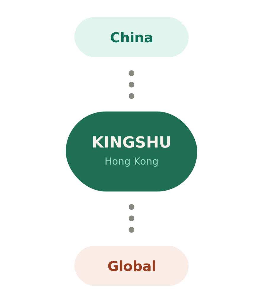 kingshu trade pills vertical v2